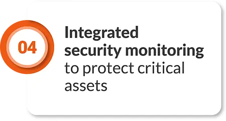 Integrated Security Monitoring