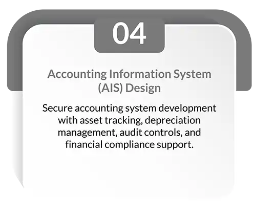 Accounting Information System (AIS) Design