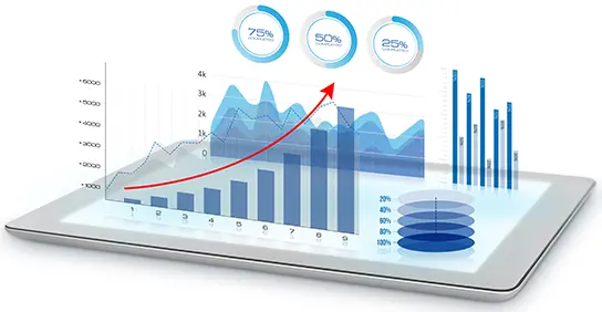 Transform Your Trading Operations into a Market Advantage