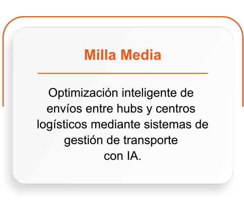 Milla Media