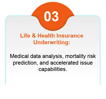 Risk Data Providers