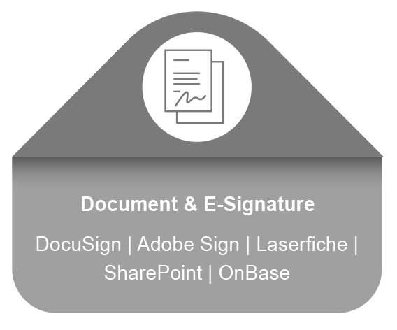 Document & E-Signature