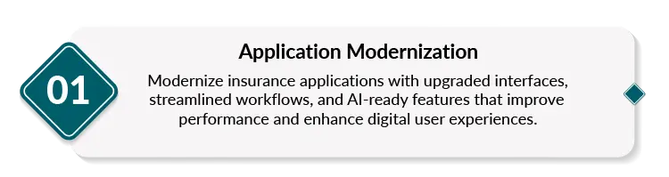 Application Modernization
