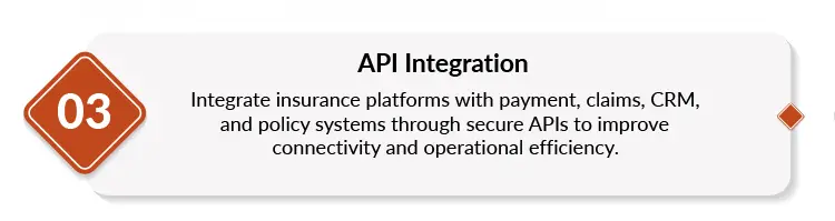 API Integration