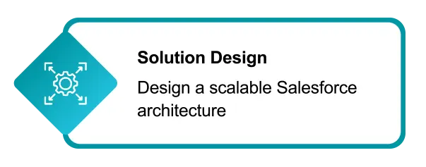 Solution Design