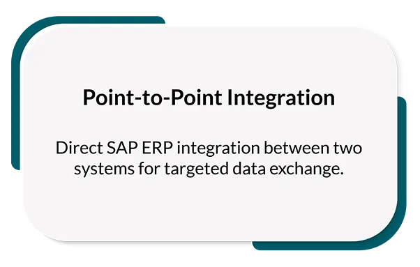 solutions/sap/img/types-of-sap-erp-integration-we-support-infographic