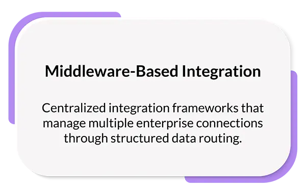 types-of-sap-erp-integration-we-support-infographic