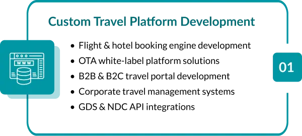 Custom Travel Platform Development