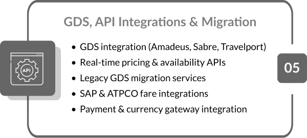 Enterprise & Travel ERP Integrations